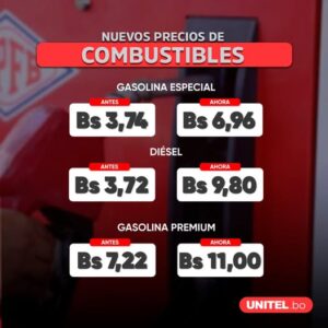 Esses são os novos preços dos combustíveis, definidos no decreto de emergência econômica anunciado pelo presidente Rodrigo Paz. Eles entrarão em vigor quando o decreto for publicado no Diário Oficial do Estado.